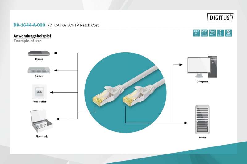 Digitus CAT6A S-FTP Patch Cable 2m Grey