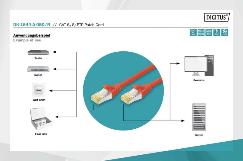 Digitus CAT6A S-FTP Patch Cable 5m Red