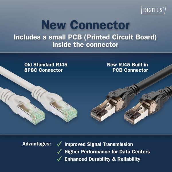 Digitus CAT8.1 S-FTP Patch Cable 1m Black