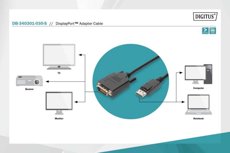 Digitus DisplayPort Adapter Cable DP to DVI-D 3m Black