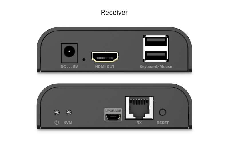 Digitus DS-55355 HDMI KVM IP Extender Set