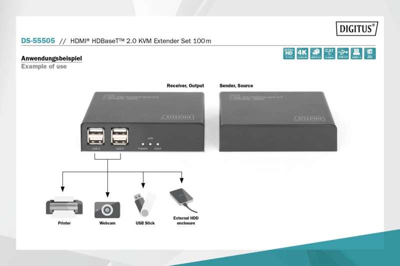 Digitus HDBaseT 2.0 HDMI KVM Extender Set 100m