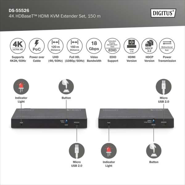 Digitus HDBaseT KVM Extender Set 15m