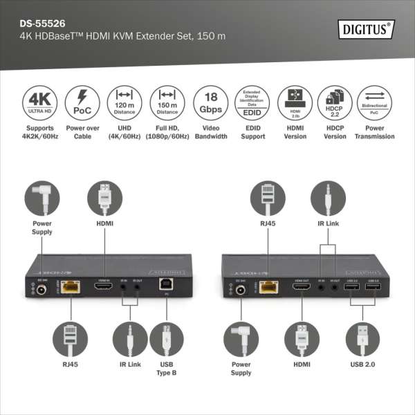 Digitus HDBaseT KVM Extender Set 15m