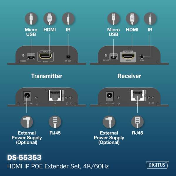 Digitus HDMI IP Extender Set 4K/60Hz Black
