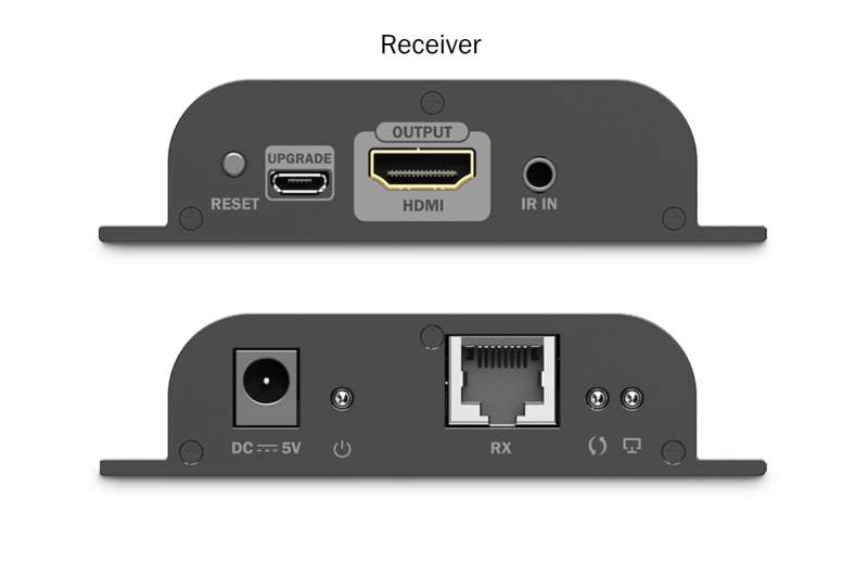 Digitus HDMI IP receiver 4K/60Hz
