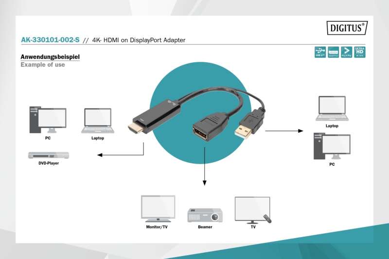 Digitus HDMI M to DP F with external Power 4K@30Hz. 0,2m Black