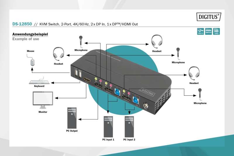 Digitus KVM Switch 2-Port 4K60Hz 2 x DP in 1 x DP/HDMI out Black