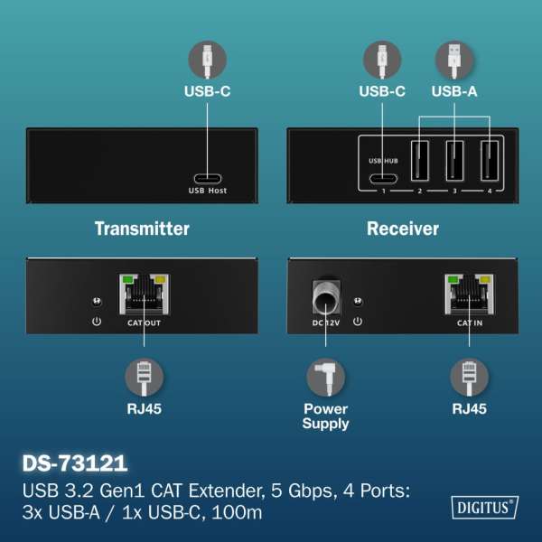 Digitus USB3.2 Gen1 CAT Extender 5Gbps 4ports: 3x USB-A / 1x USB-C 100m