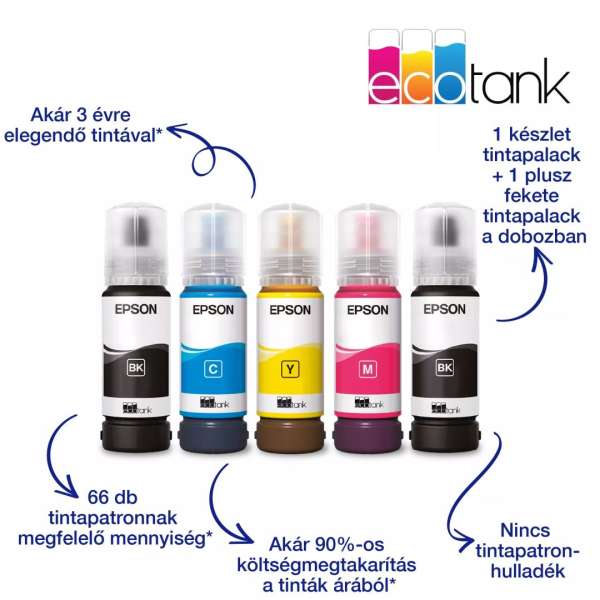 Epson EcoTank L1230 Tintasugaras Nyomtató