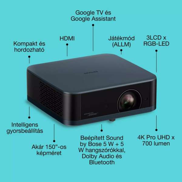 Epson Lifestudio Pop EF-62N