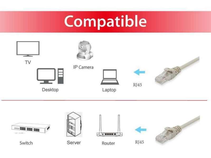 EQuip CAT6 U-UTP Patch Cable 0,15m Beige