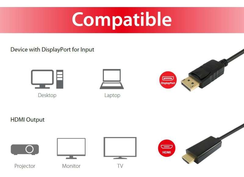 EQuip DisplayPort to HDMI Adapter Cable 3m Black