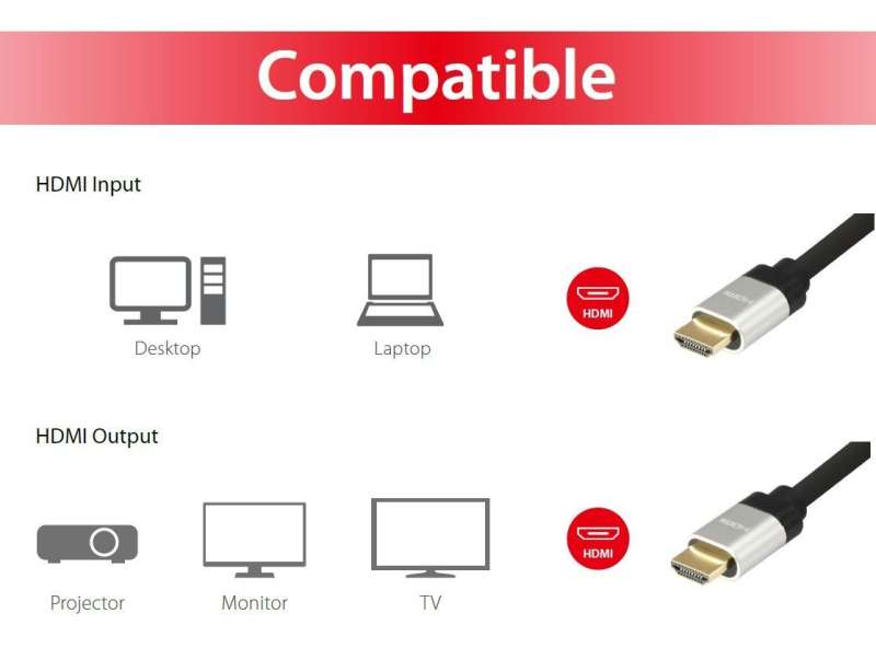 EQuip HDMI 2.1 Ultra High Speed Cable 15m 8K/60Hz Black