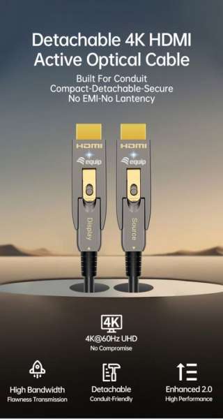 EQuip HDMI 2.0 Detachable Type D + A Active Optical Cable 4K/60Hz 10m Grey