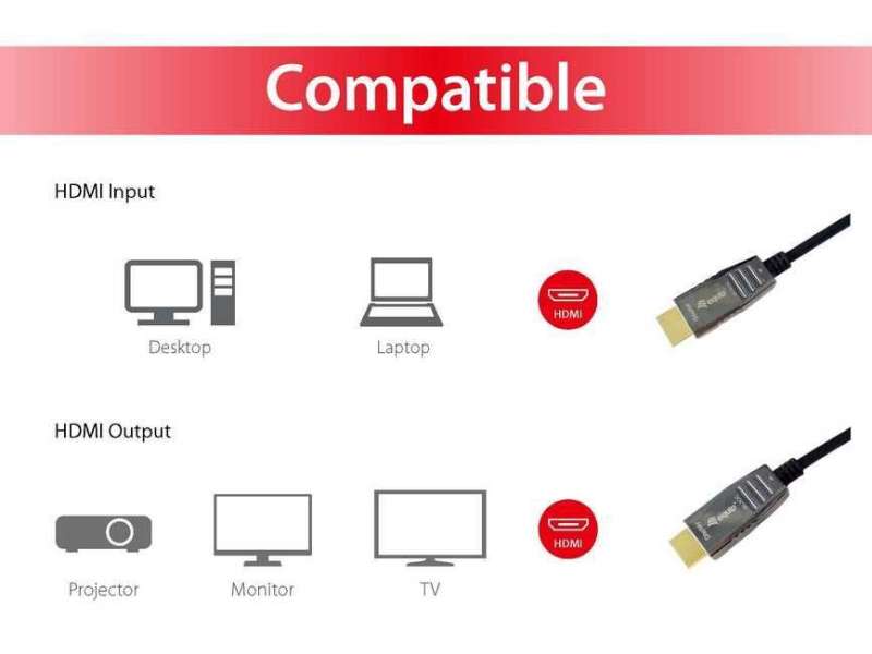 EQuip HDMI 2.1 8K/60Hz Active Optical Cable 30m Black