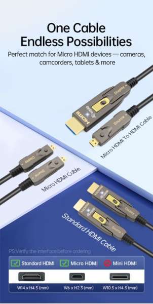 EQuip HDMI 2.1 Detachable Type D + A Active Optical Cable 8K/60Hz 20m Grey