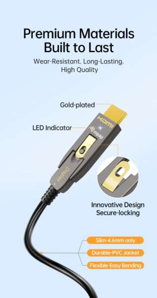 EQuip HDMI 2.1 Detachable Type D + A Active Optical Cable 8K/60Hz 20m Grey