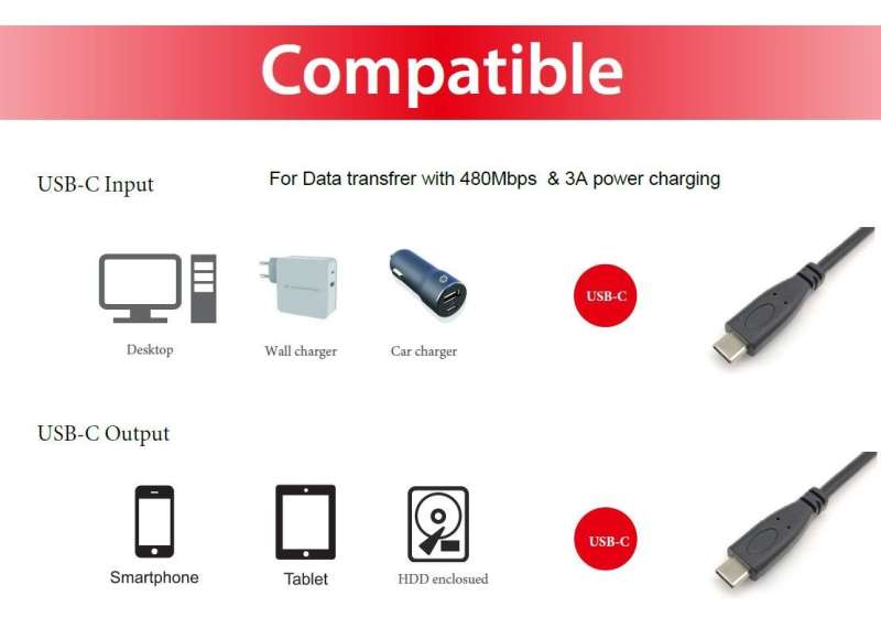 EQuip USB-C 2.0 to USB-C cable 2m Black