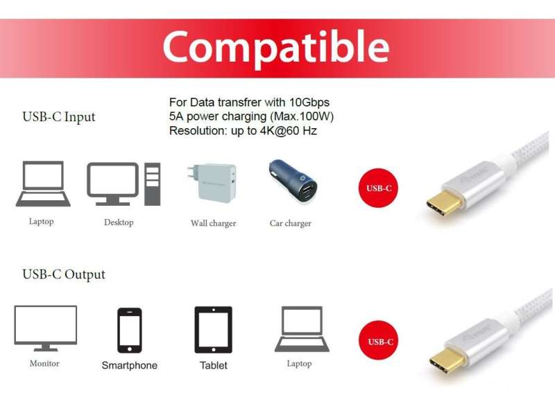 EQuip USB-C 3.2 Gen2 to USB-C 100W cable 1m White