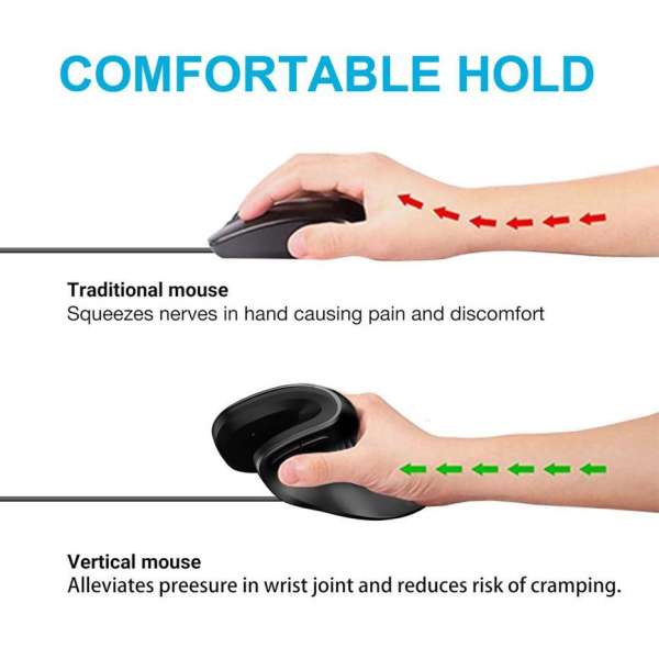 EQuip Vertical Ergonomic Wired Mouse Black