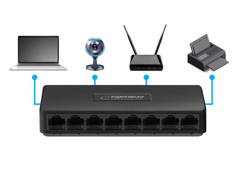 Esperanza ENS102 Draco 8-Port Ethernet Switch