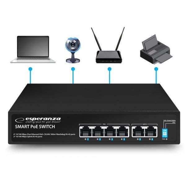 Esperanza ENS105 Spinner 4 PoE + 2 UPLINK PORT Ethernet Switch