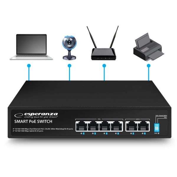 Esperanza ENS107 Goliath 4 PoE + 2 UPLINK PORT Ethernet Switch
