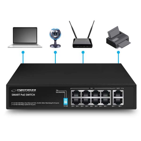 Esperanza ENS108 Matrix 10-Port Ethernet Switch