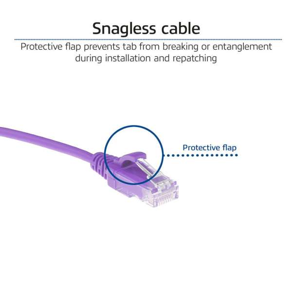 ACT CAT6 U-UTP Patch Cable 1m Purple