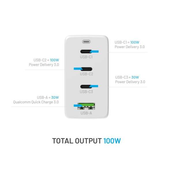 FIXED hálózati töltő 3xUSB-C 1xUSB-A kimenet, GaN technológia,PD 3.0, 100W, fehér