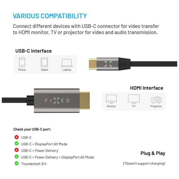 FIXED videó kábel USB-C/HDMI USB-C 3.1 Gen 2 18Gbps HDMI 2.0 4K60Hz 2m, szürke