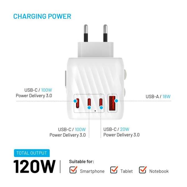 FIXED Voyager utazó adapter 3xUSB-C/1xUSB GaN 120W, fehér