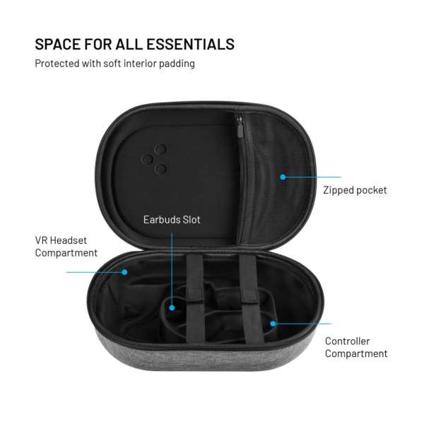 FIXED VR Protective case for Meta Quest 3/3S Gray
