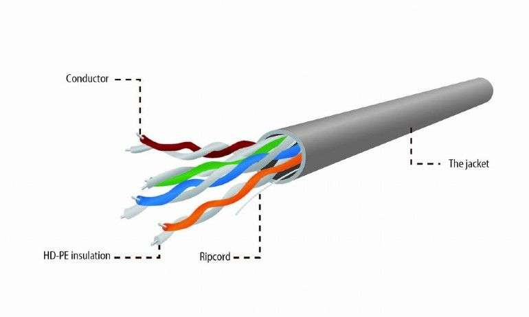 Gembird CAT5e U-UTP Installlation cable 305m Grey