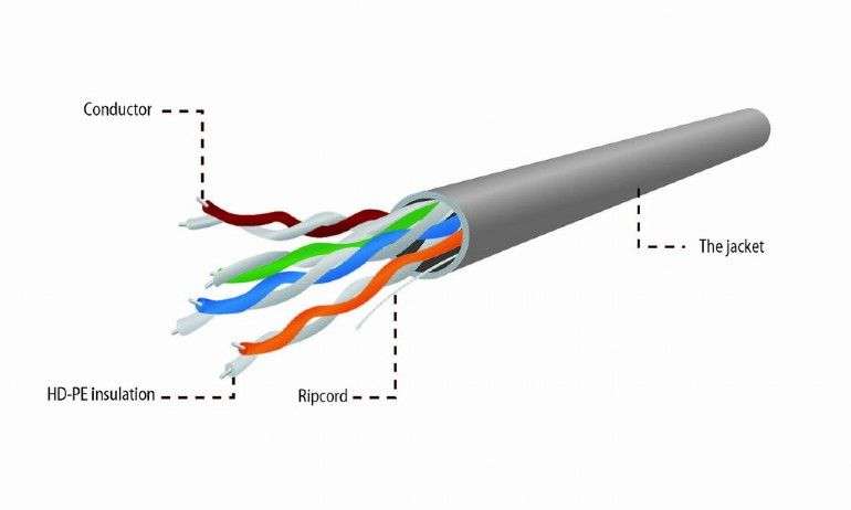 Gembird CAT5e U-UTP Installation cable 100m Grey