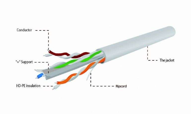 Gembird CAT6 U-UTP Installation Cable 100m Grey