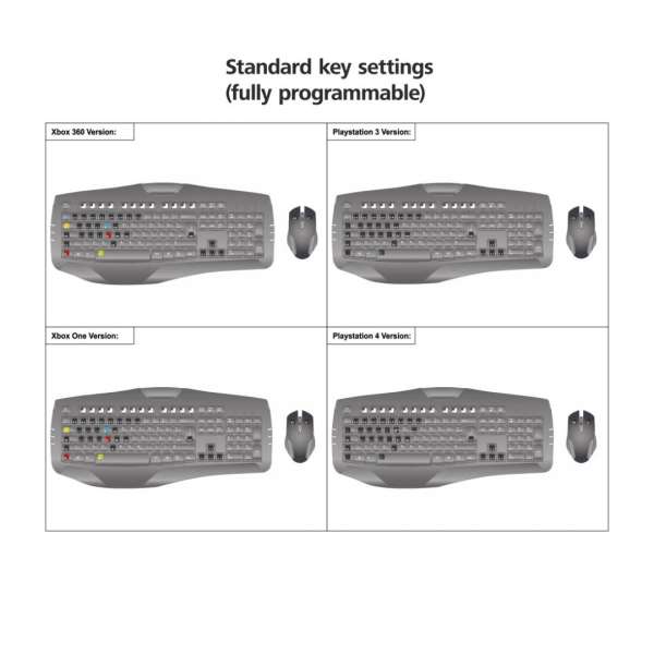 Hama Speedshot Ultimate Mouse/Keyboard Converter for PS4/PS3/Xbox One/Xbox 360