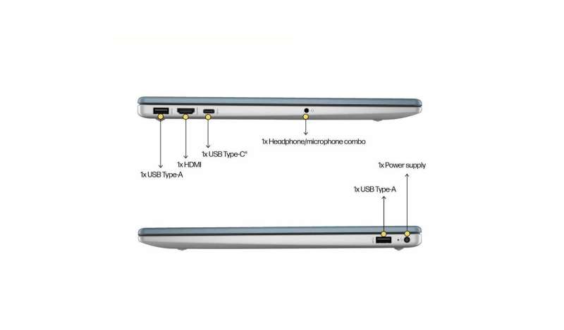 HP 15-FD0078NH Moonlight Blue