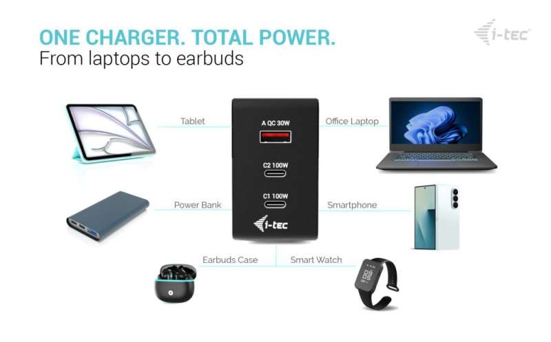 I-TEC 100W Intelligent Multiport USB Charger Black