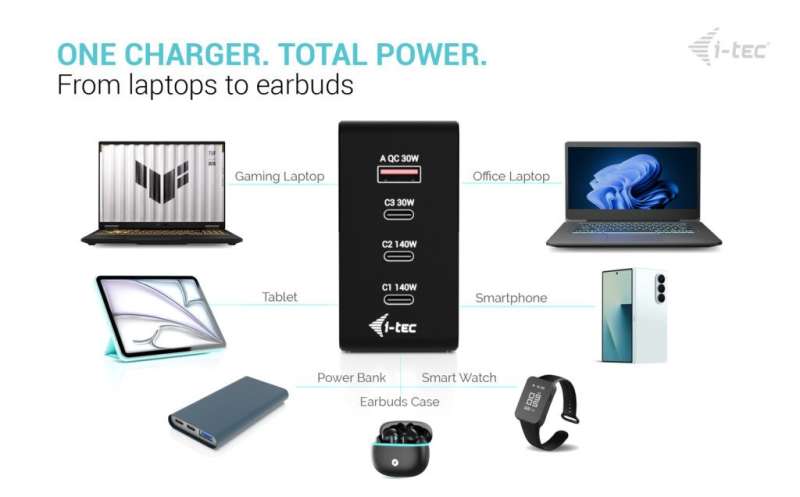 I-TEC 140W Intelligent Multiport USB Charger Black