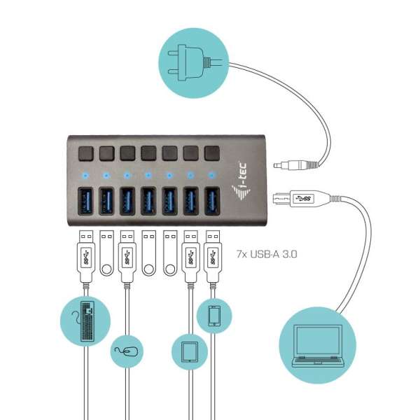 I-TEC 7 port USB 3.0 Charging Hub+Power Adapter 36W Grey