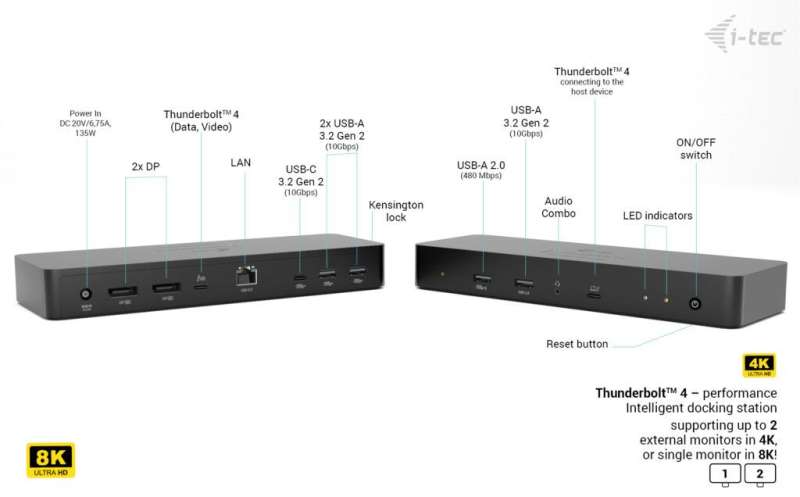 I-TEC Thunderbolt 4 Intelligent Dual Display Docking Station + Power Delivery 90W