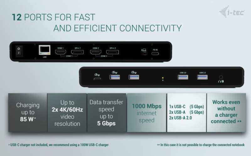 I-TEC Universal Dual 4K Display Docking Station + Power Delivery 85W