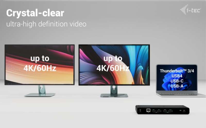 I-TEC Universal Dual 4K Display Docking Station + Power Delivery 85W
