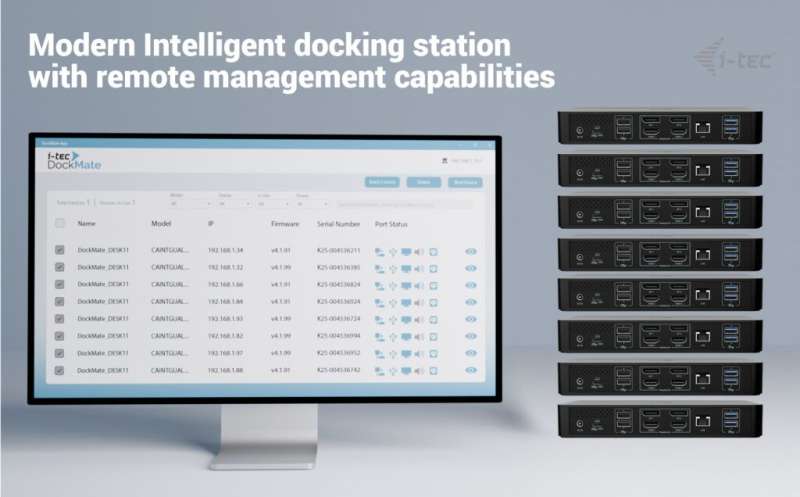 I-TEC Universal Intelligent Dual Display Docking Station + Power Delivery 100W