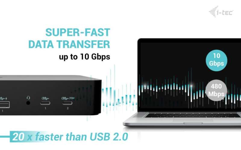 I-TEC Universal Intelligent Dual Display Docking Station + Power Delivery 100W