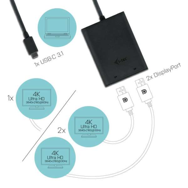 I-TEC USB-C 3.1 Dual 4K DP Video Adapter Black