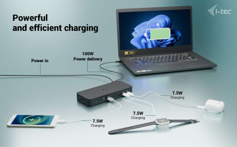 I-TEC USB-C Intelligent Triple Display Docking Station + Power Delivery 100W