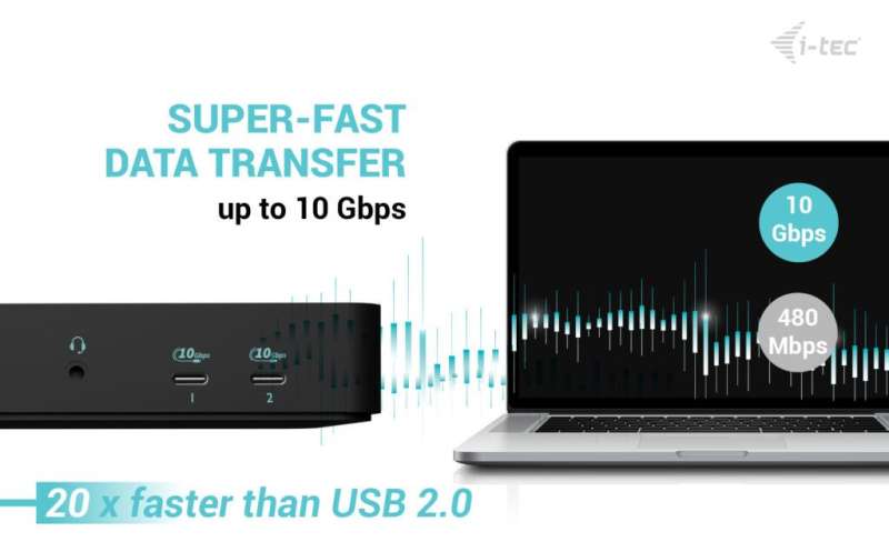 I-TEC USB-C Intelligent Triple Display Docking Station + Power Delivery 100W